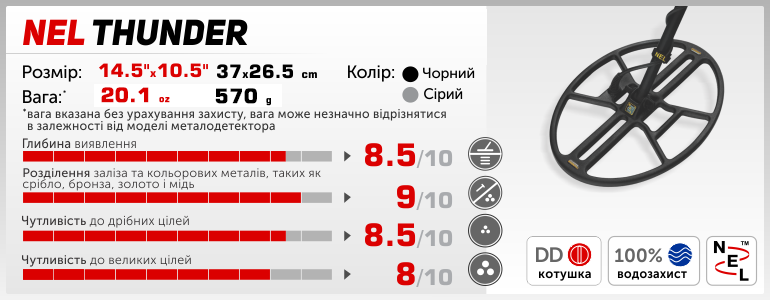 NEL Thunder 14.5x10.5 технічні характеристики, параметри, глибина виявлення, дискримінація, розмір, вага.