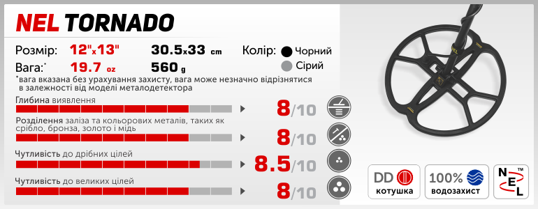 NEL Tornado 12x13 технічні характеристики, параметри, глибина виявлення, дискримінація, розмір, вага.