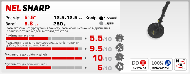 NEL Sharp 5x5 технічні характеристики, параметри, глибина виявлення, дискримінація, розмір, вага.